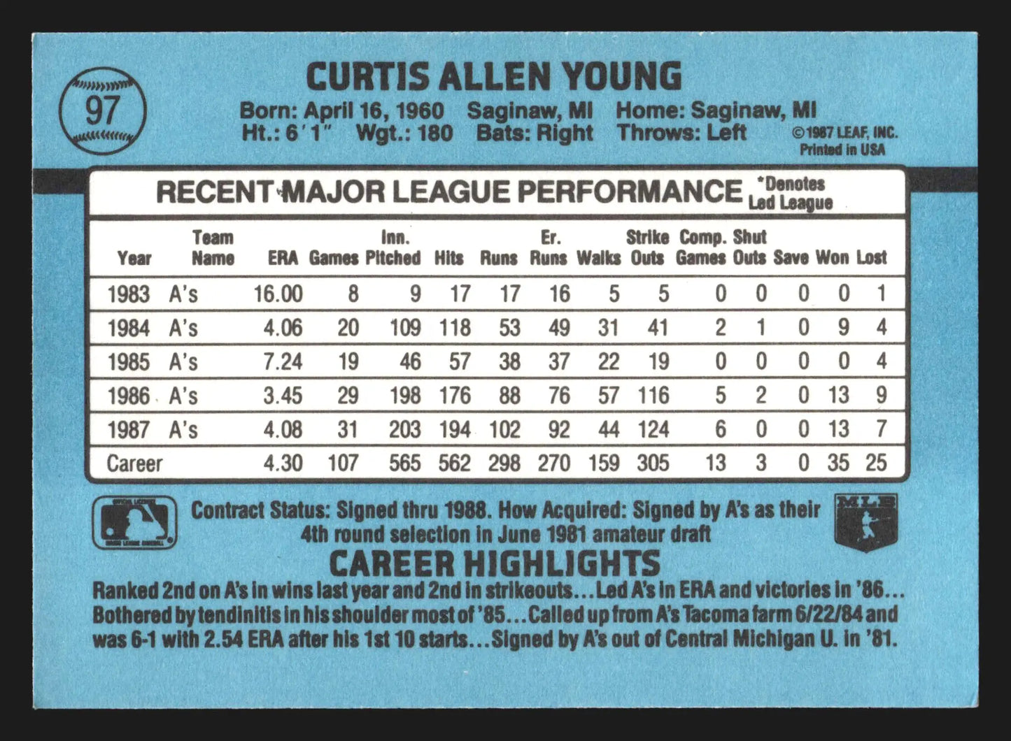 1988 Donruss #97 Curt Young Oakland Athletics - Baseball Card Single