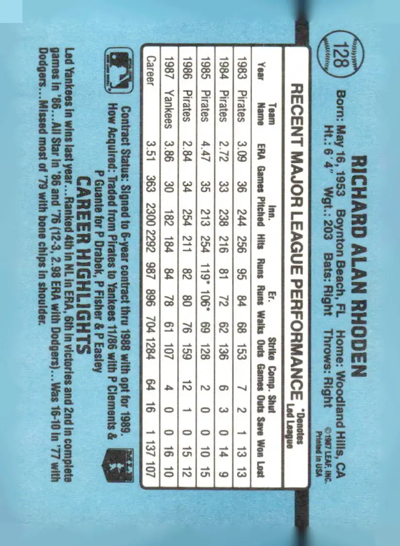 Vintage Rick Rhoden baseball card with player statistics from 1988 Donruss #98