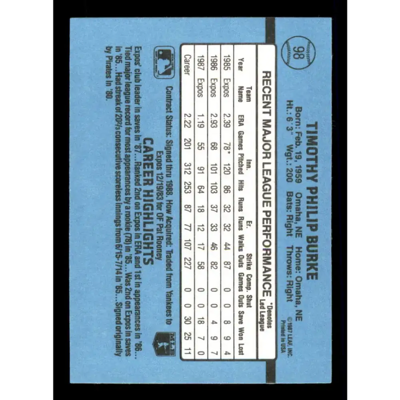 1988 Donruss #98 Tim Burke EX Montreal Expos Baseball Card - Baseball Card Single