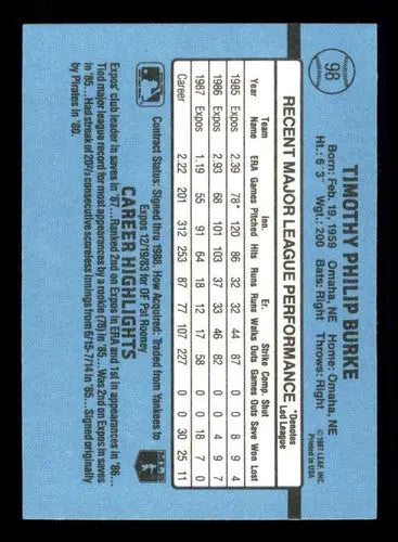 Original gloss of Timothy Philip Burke baseball card from 1988 Donruss #98 Expos