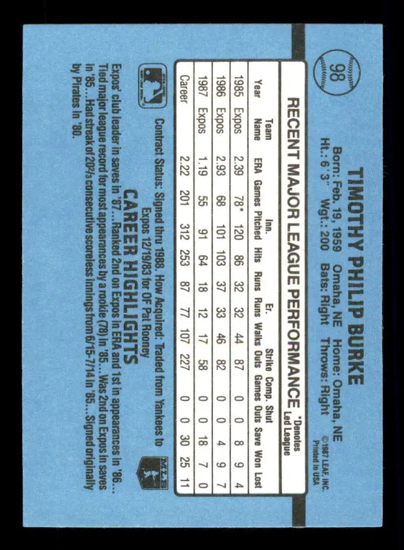 1988 Donruss #98 Tim Burke NM-MT Montreal Expos Baseball Card - Baseball Card Single