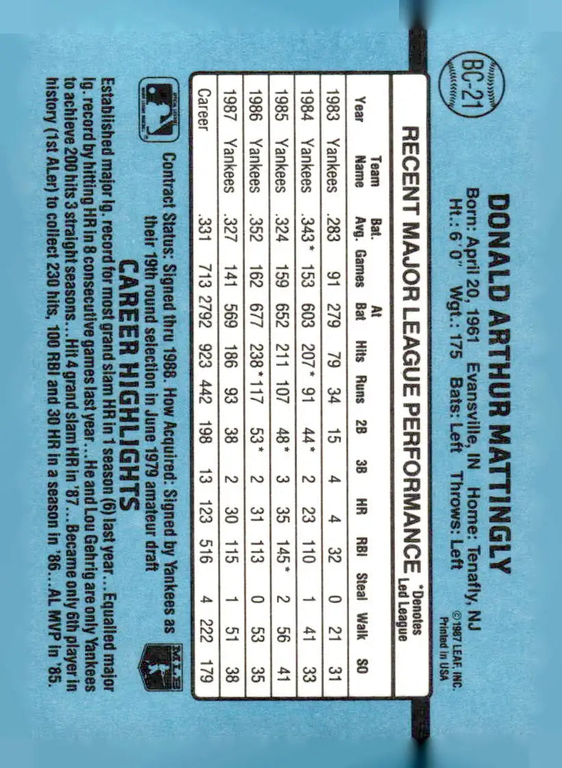 1987 Don Mattingly baseball card from 1988 Donruss Don Mattingly Bonus MVPs set
