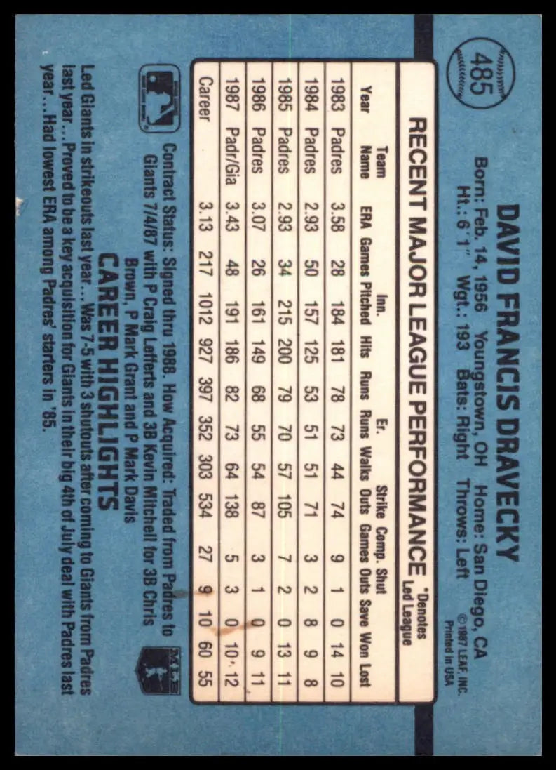 1988 Donruss Dave Dravecky 485 San Francisco Giants MP - Baseball Card Single