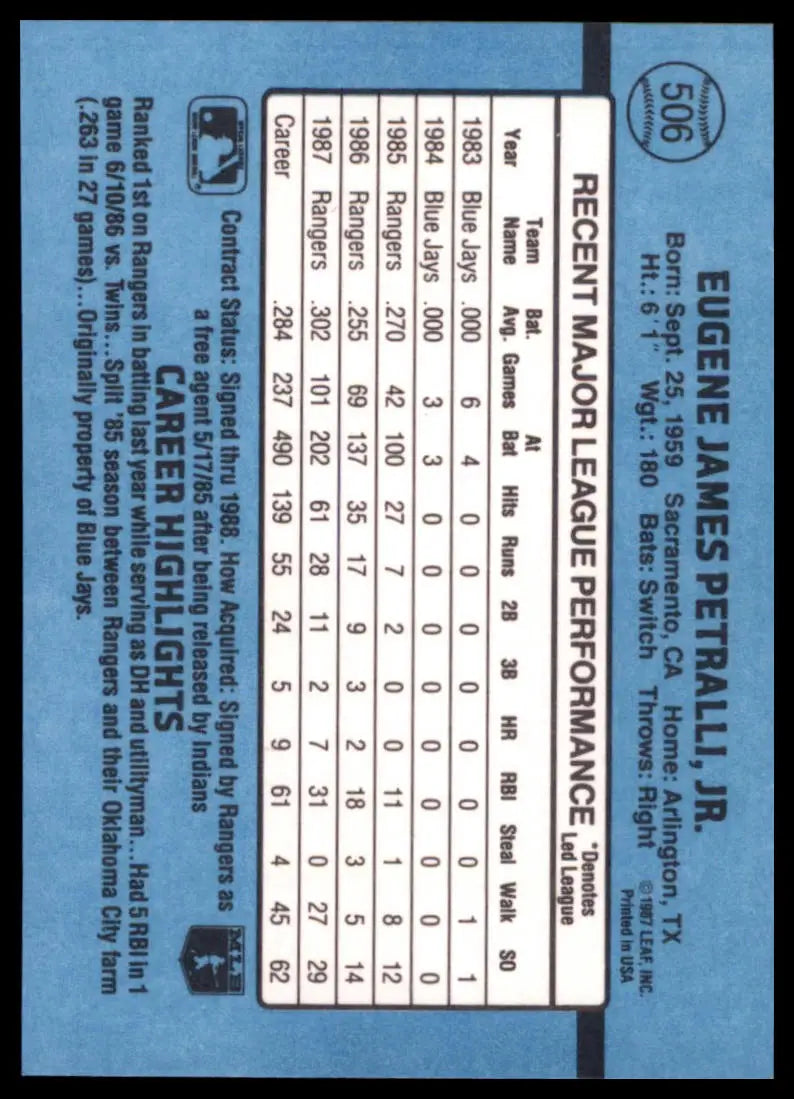 1988 Donruss Geno Petralli 506 Texas Rangers NM - Baseball Card Single