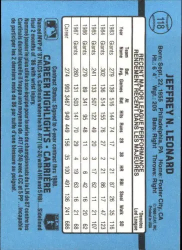 Vintage Jeffrey Leonard baseball card from Donruss Leaf 1988 with original gloss