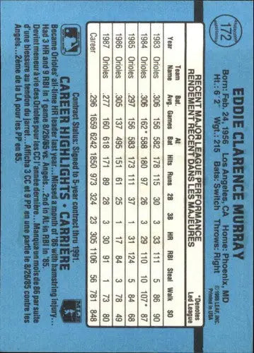 Vintage 1988 Donruss/Leaf Eddie Murray baseball card with original gloss and career stats