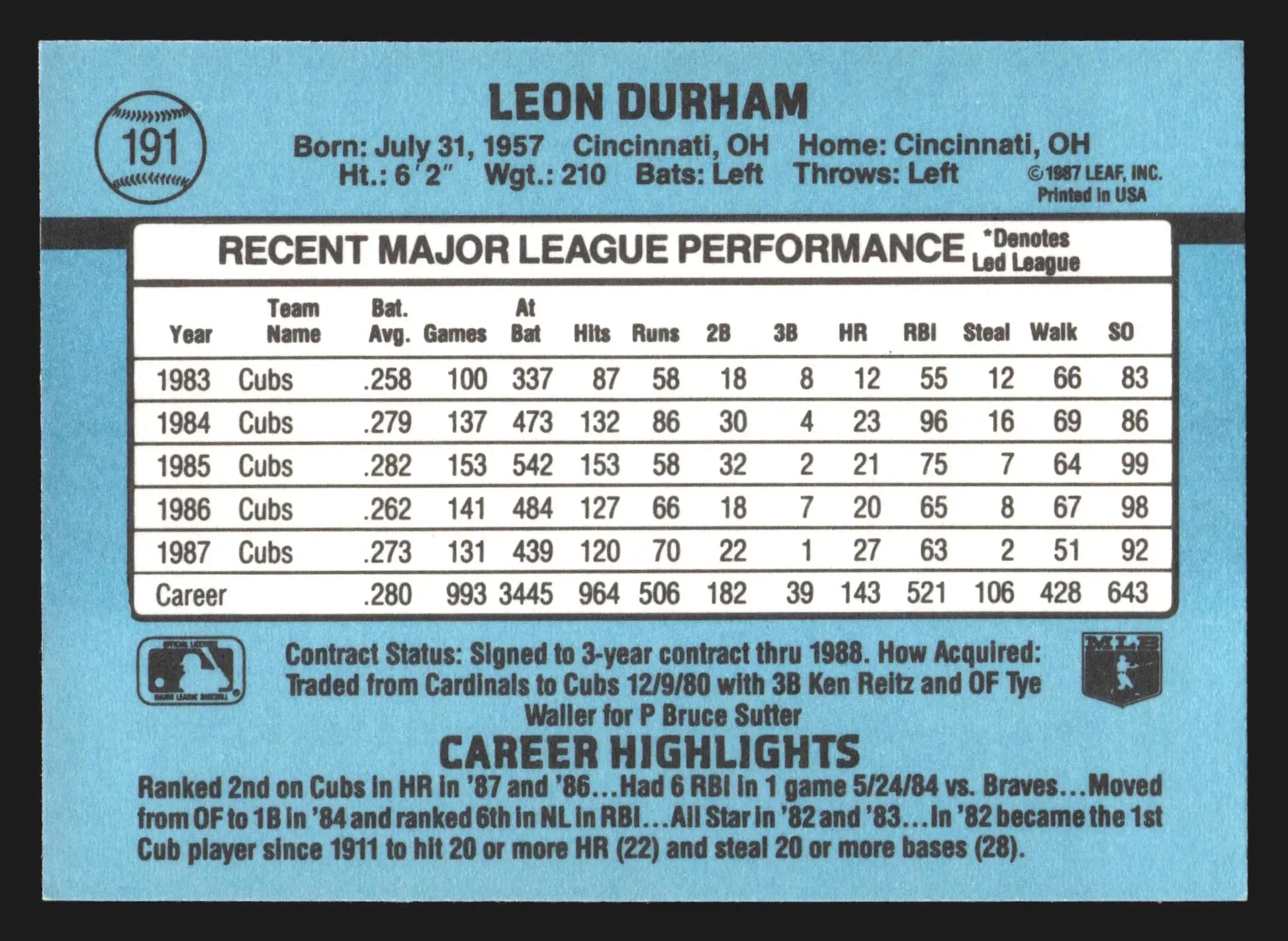 1988 Donruss Leon Durham #191 Chicago Cubs - Baseball Card Single