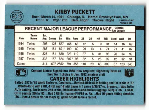 1988 Donruss MVP’s #BC-15 Kirby Puckett EX/NM Twins ID:64188