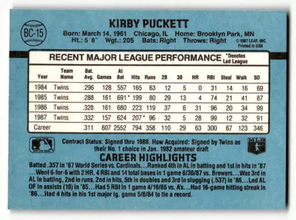 1988 Donruss MVP’s #BC-15 Kirby Puckett EX/NM Twins ID:64188