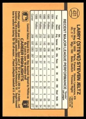 Vintage baseball card of Larry Steve Jeltz from 1988 Donruss Steve Jeltz #431