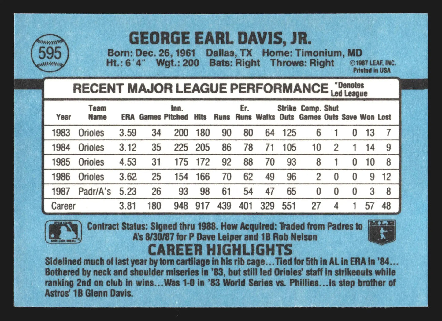 1988 Donruss Storm Davis #595 Oakland Athletics - Baseball Card Single