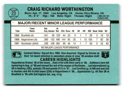 Baseball card of Craig Worthington Baltimore Orioles 1988 Donruss The Rookies #23