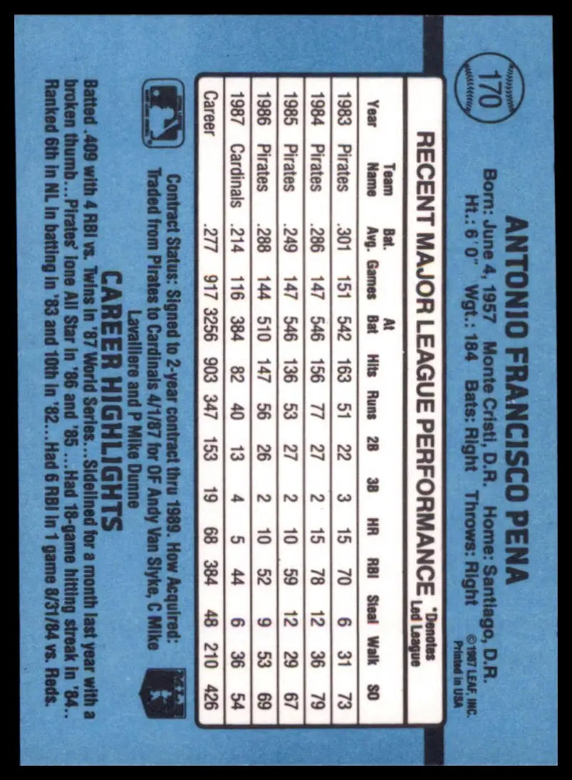 1988 Donruss Tony Pena 170 St. Louis Cardinals NM - Baseball Card Single