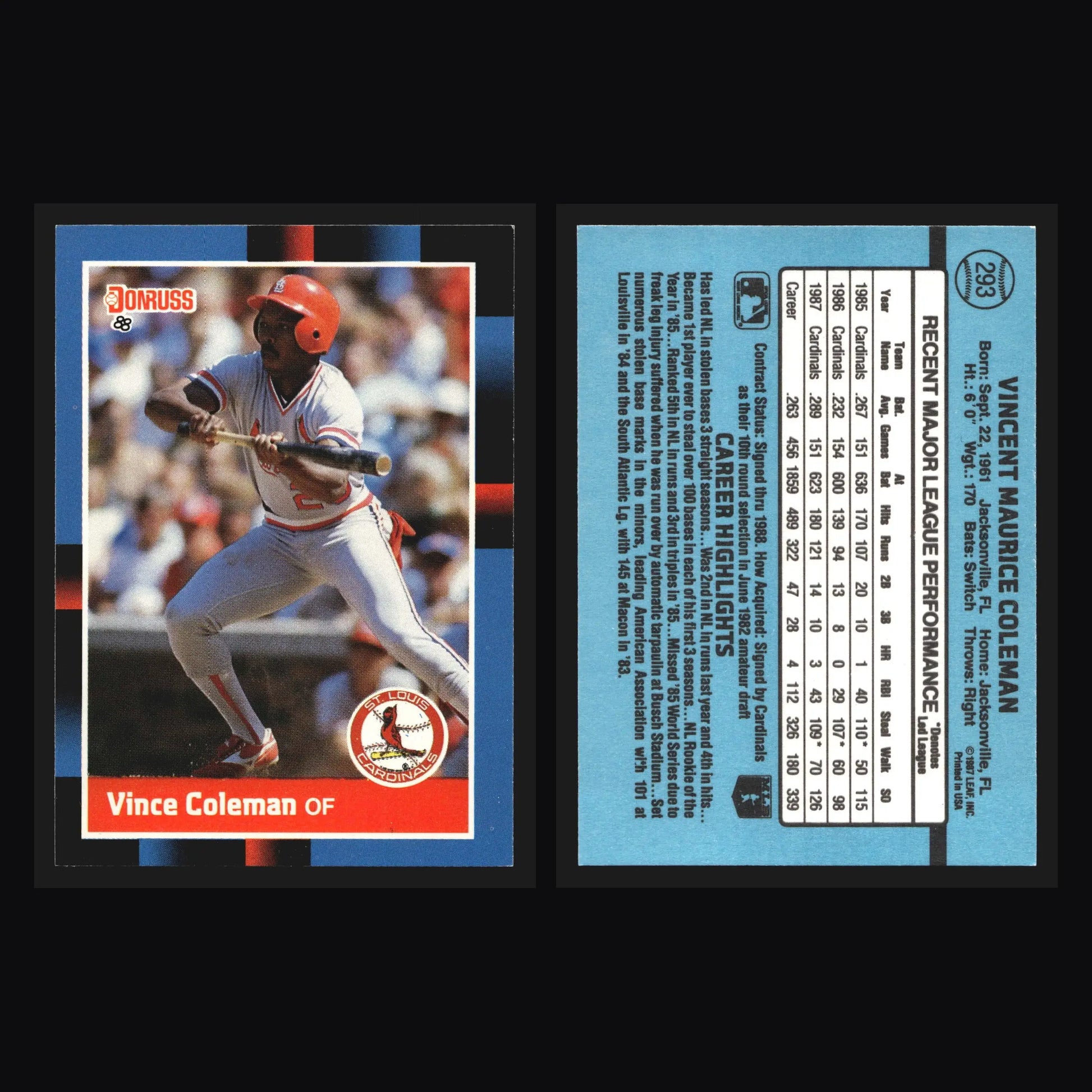 1988 Donruss Vince Coleman #293 St. Louis Cardinals - Baseball Card Single