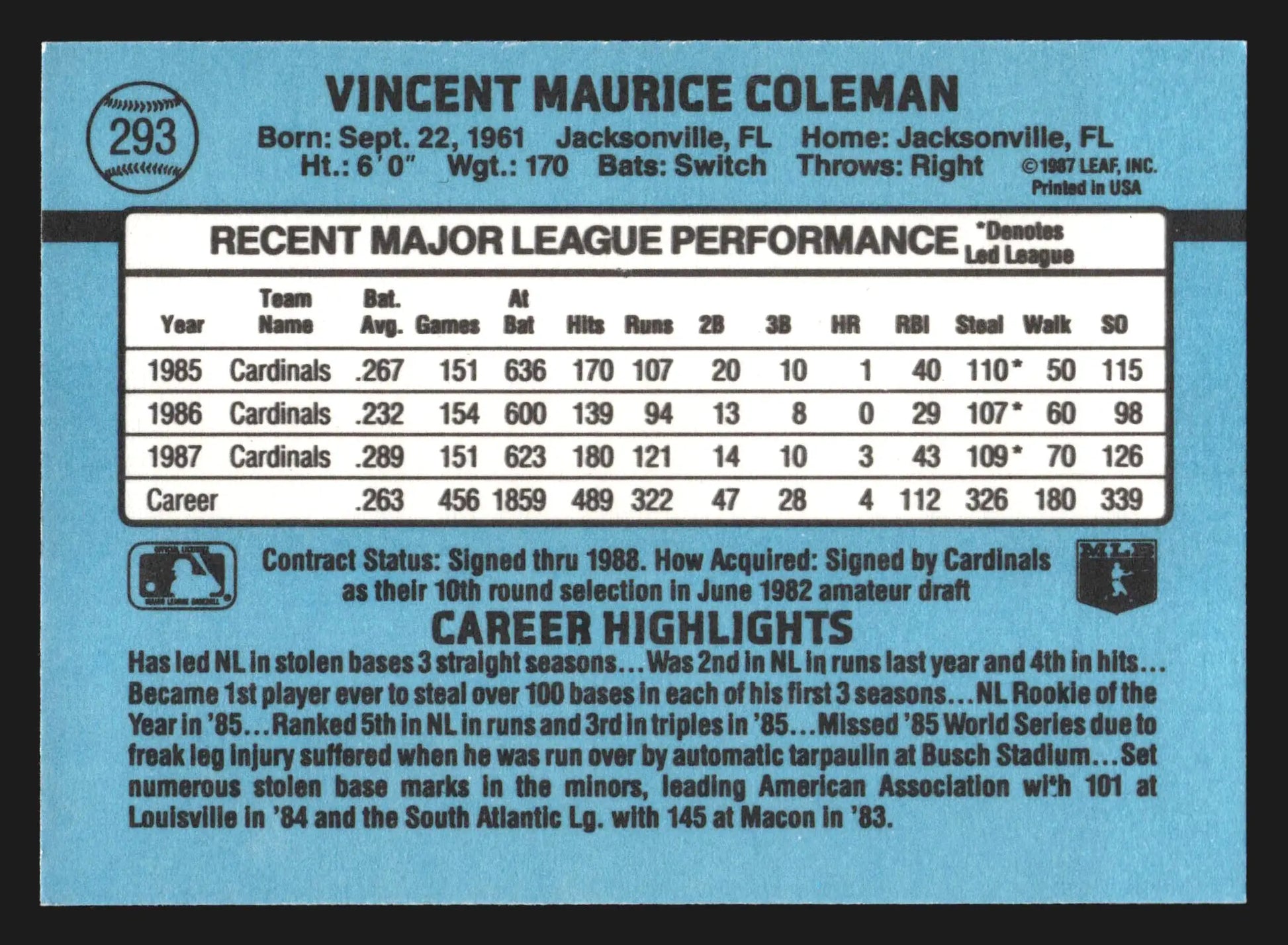 1988 Donruss Vince Coleman #293 St. Louis Cardinals - Baseball Card Single