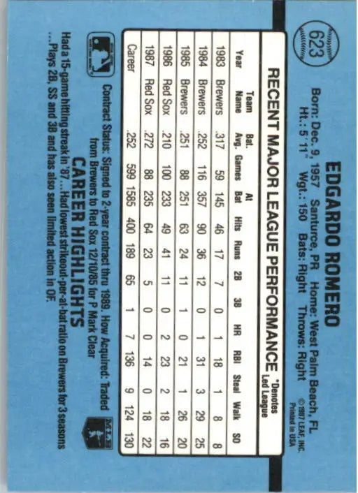 1988 Ed Romero Donruss Baseball Card #623