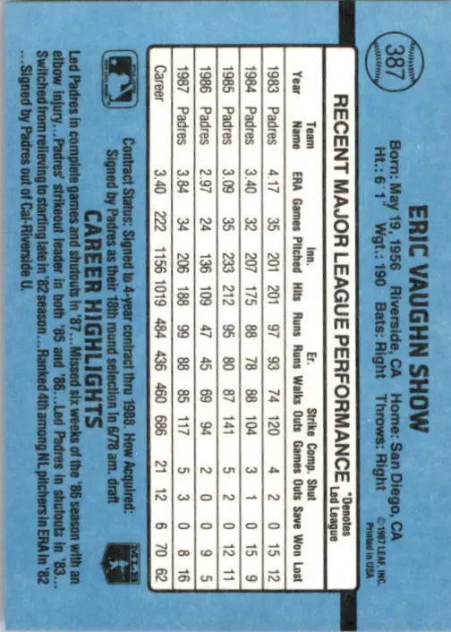 1988 Eric Show Donruss Baseball Card #387