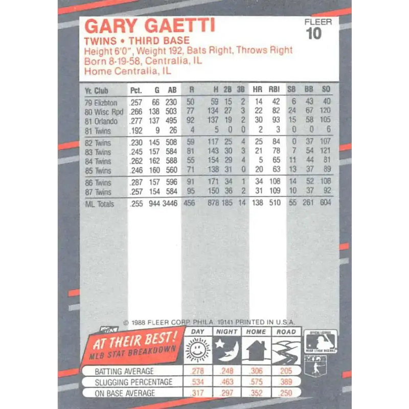 1988 Fleer #10 Gary Gaetti EX Excellent Minnesota Twins Baseball Card - Baseball Card Single