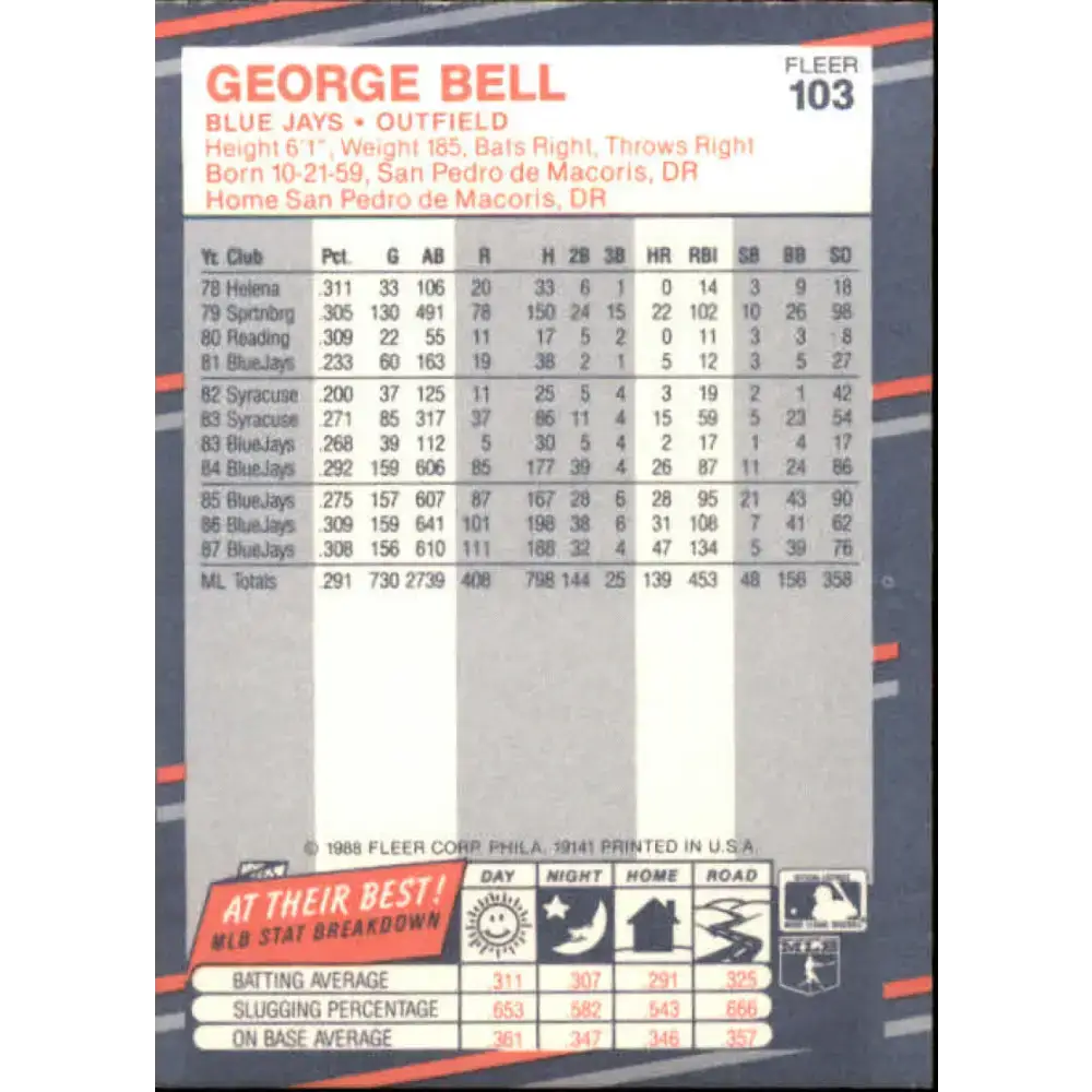 1988 Fleer #103 George Bell EX Excellent Toronto Blue Jays Baseball Card - Baseball Card Single