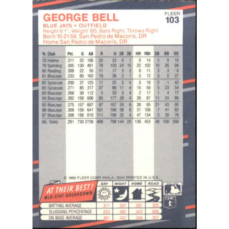 1988 Fleer #103 George Bell EX Excellent Toronto Blue Jays Baseball Card - Baseball Card Single