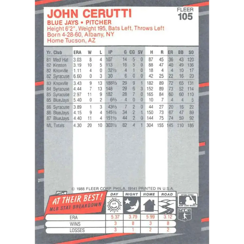 1988 Fleer #105 John Cerutti EX Excellent Toronto Blue Jays Baseball Card - Baseball Card Single