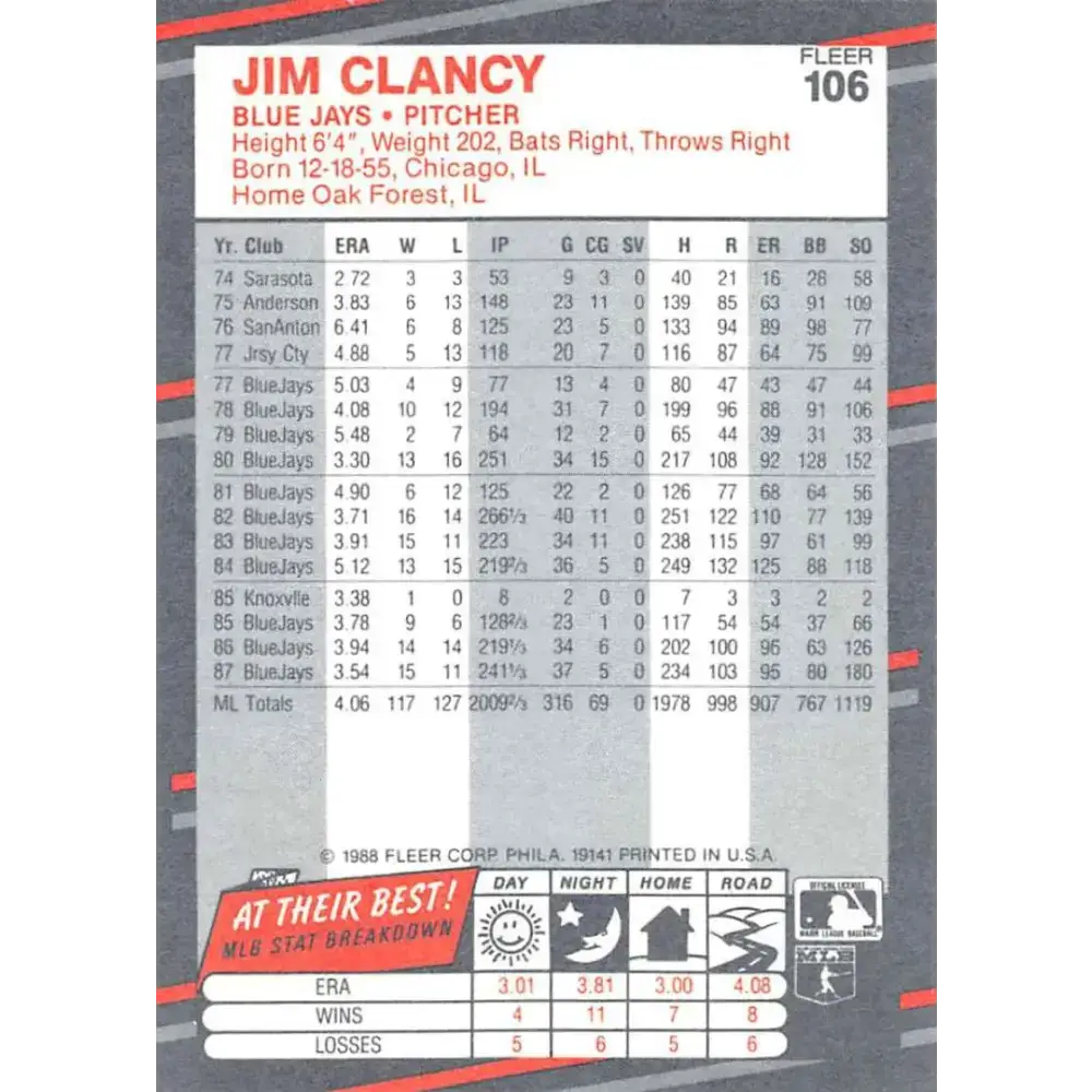 1988 Fleer #106 Jim Clancy EX Excellent Toronto Blue Jays Baseball Card - Baseball Card Single