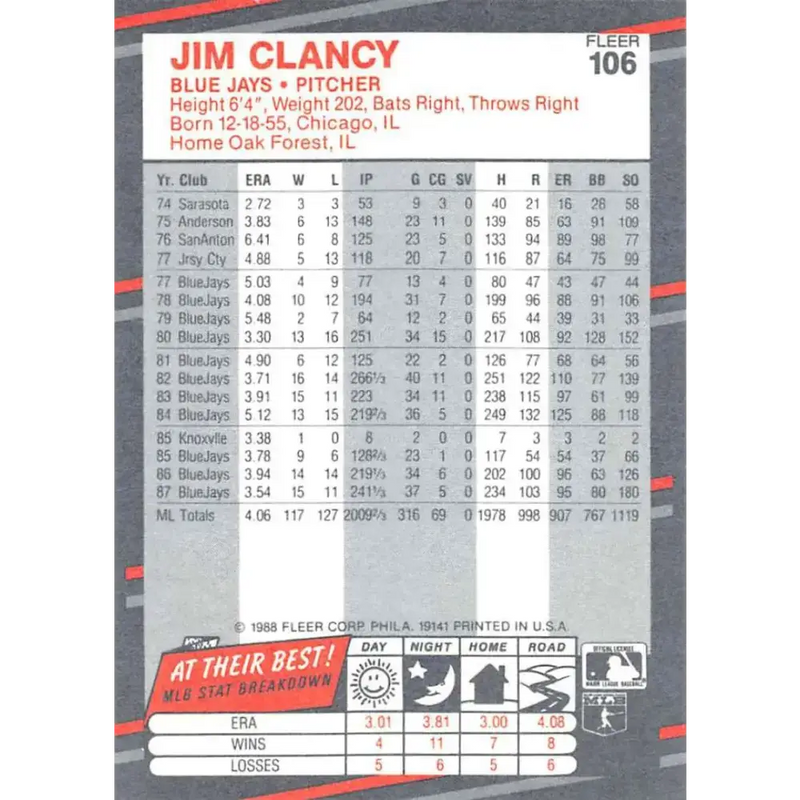 1988 Fleer #106 Jim Clancy EX Excellent Toronto Blue Jays Baseball Card - Baseball Card Single