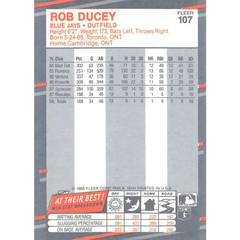 1988 Fleer #107 Rob Ducey EX Excellent RC Rookie Toronto Blue Jays Baseball Card - Baseball Card Single