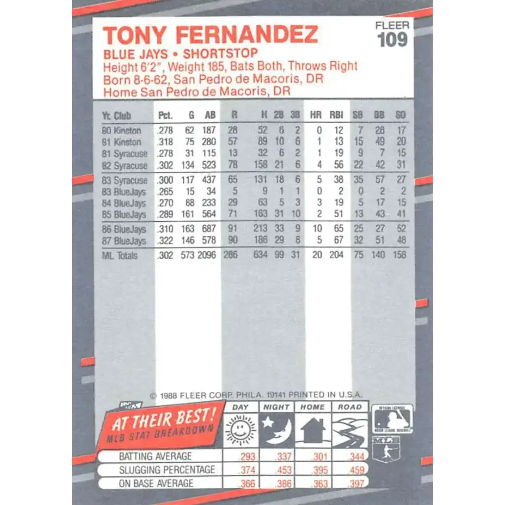1988 Fleer #109 Tony Fernandez EX Excellent Toronto Blue Jays Baseball Card - Baseball Card Single