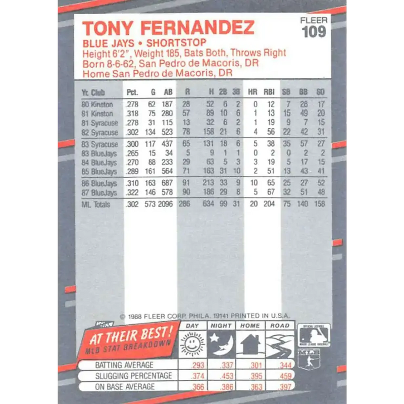 1988 Fleer #109 Tony Fernandez EX Excellent Toronto Blue Jays Baseball Card - Baseball Card Single