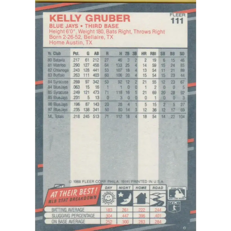 1988 Fleer #111 Kelly Gruber EX Excellent Toronto Blue Jays Baseball Card - Baseball Card Single