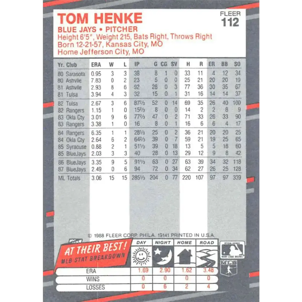 1988 Fleer #112 Tom Henke EX Excellent Toronto Blue Jays Baseball Card - Baseball Card Single