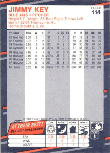 Original gloss Jimmy Key baseball card from 1988 Fleer Blue Jays collection