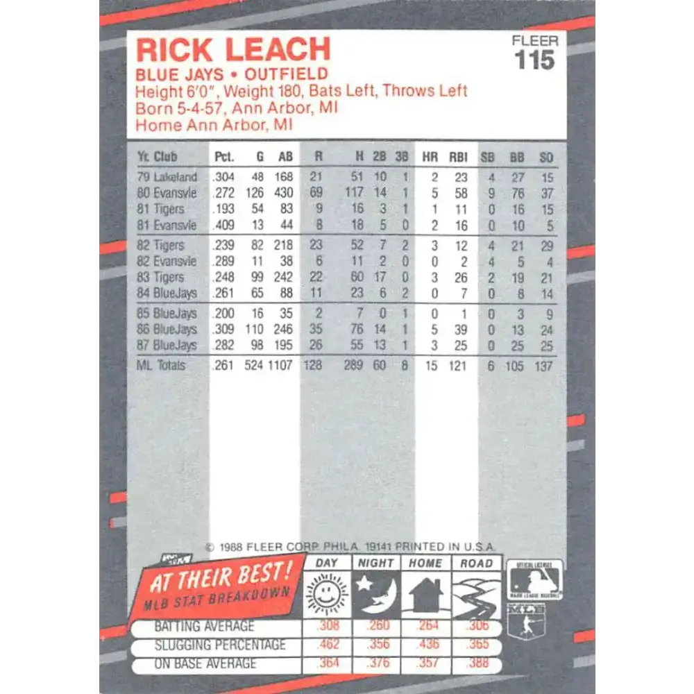 1988 Fleer #115 Rick Leach EX Excellent Toronto Blue Jays Baseball Card - Baseball Card Single