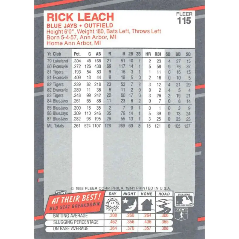 1988 Fleer #115 Rick Leach EX Excellent Toronto Blue Jays Baseball Card - Baseball Card Single