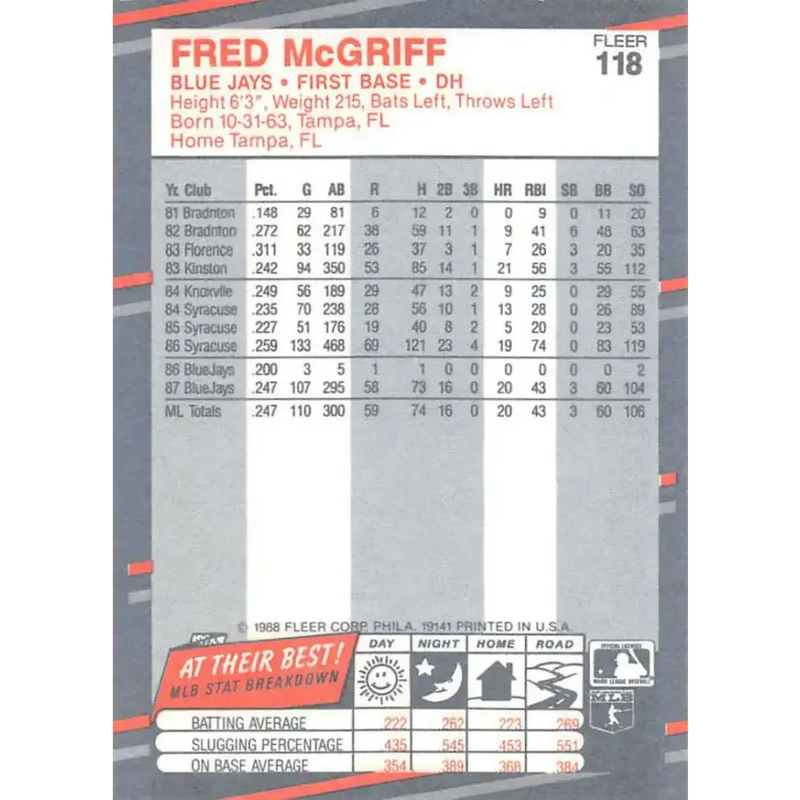 1988 Fleer #118 Fred McGriff EX Excellent Toronto Blue Jays Baseball Card - Baseball Card Single