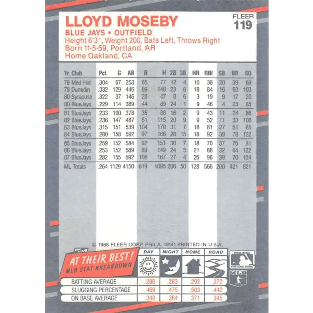 1988 Fleer #119 Lloyd Moseby EX Excellent Toronto Blue Jays Baseball Card - Baseball Card Single