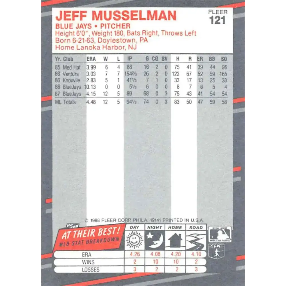 1988 Fleer #121 Jeff Musselman EX Excellent Toronto Blue Jays Baseball Card - Baseball Card Single