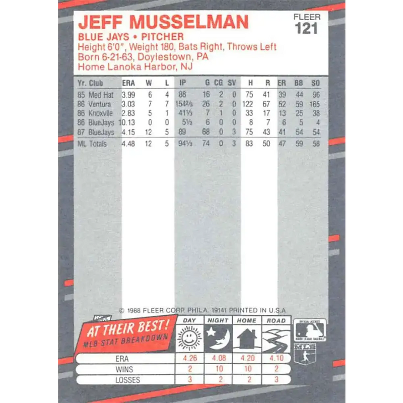 1988 Fleer #121 Jeff Musselman EX Excellent Toronto Blue Jays Baseball Card - Baseball Card Single