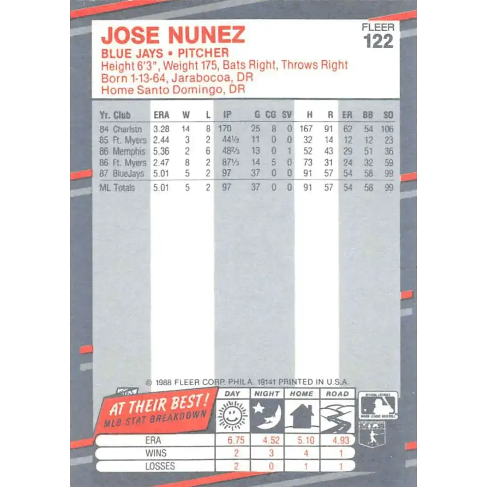 1988 Fleer #122 Jose Nunez EX Excellent RC Rookie Toronto Blue Jays Baseball Card - Baseball Card Single