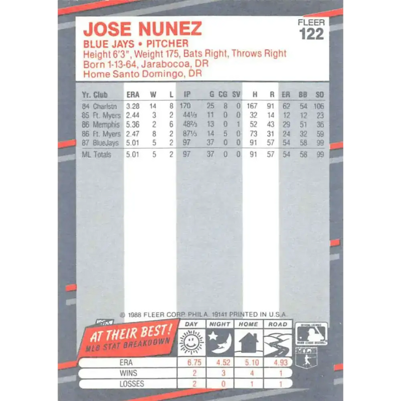 1988 Fleer #122 Jose Nunez EX Excellent RC Rookie Toronto Blue Jays Baseball Card - Baseball Card Single