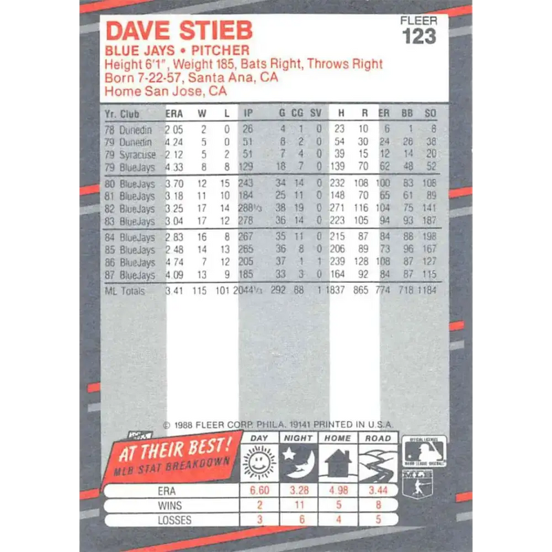 1988 Fleer #123 Dave Stieb EX Excellent Toronto Blue Jays Baseball Card - Baseball Card Single