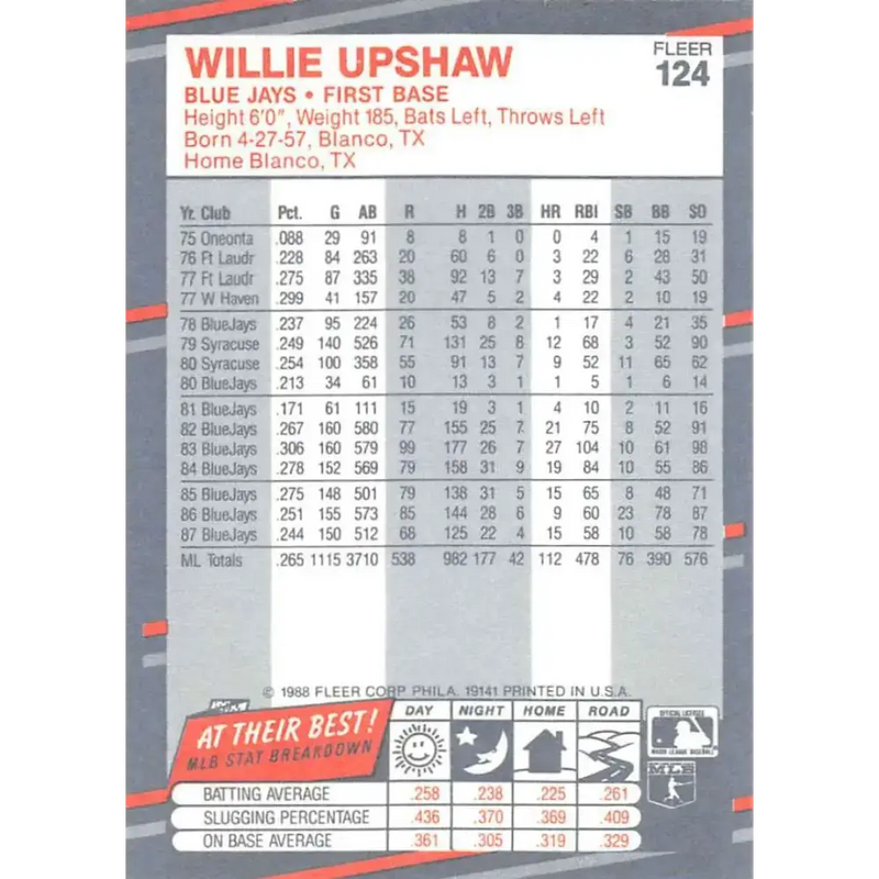 1988 Fleer #124 Willie Upshaw EX Excellent Toronto Blue Jays Baseball Card - Baseball Card Single