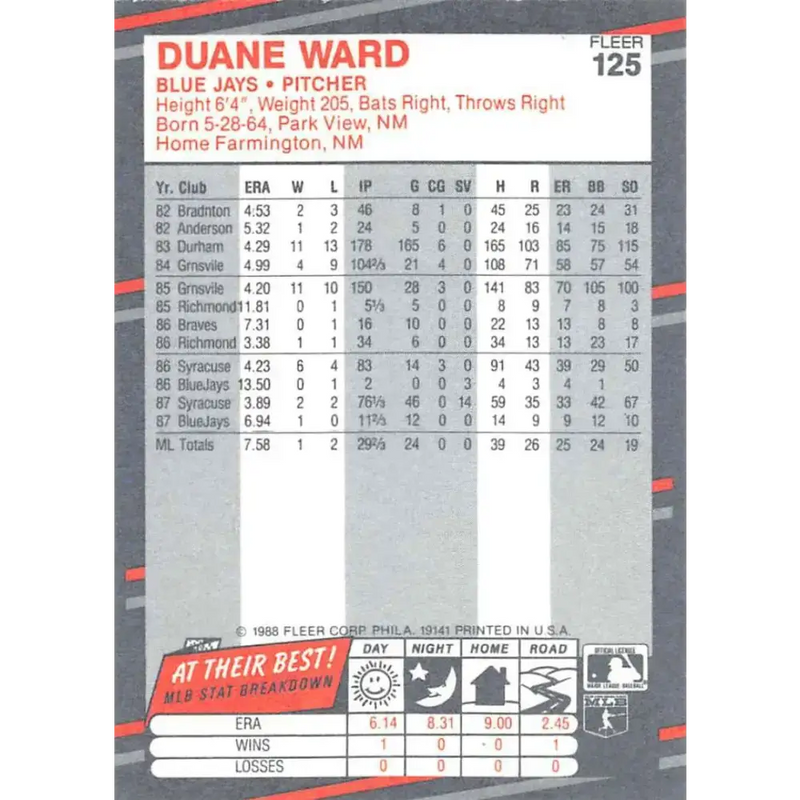 1988 Fleer #125 Duane Ward EX Excellent Toronto Blue Jays Baseball Card - Baseball Card Single