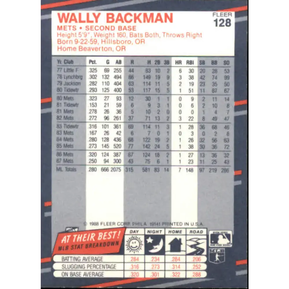 1988 Fleer #128 Wally Backman EX Excellent New York Mets Baseball Card - Baseball Card Single