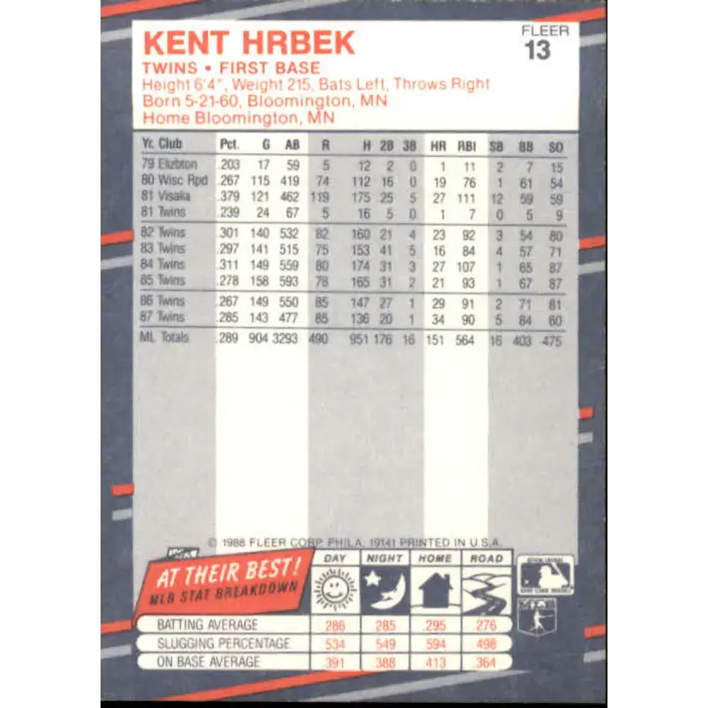 1988 Fleer #13 Kent Hrbek EX Excellent Minnesota Twins Baseball Card - Baseball Card Single