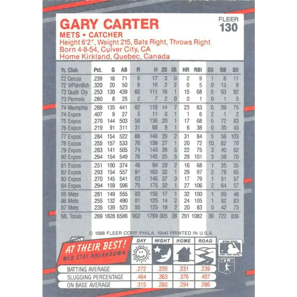1988 Fleer #130 Gary Carter EX Excellent New York Mets Baseball Card