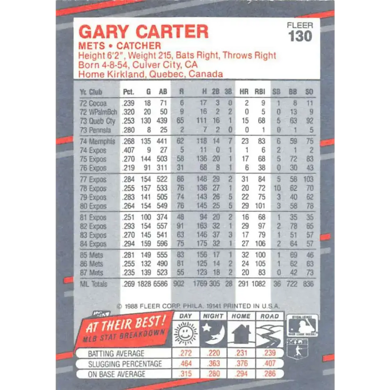1988 Fleer #130 Gary Carter EX Excellent New York Mets Baseball Card