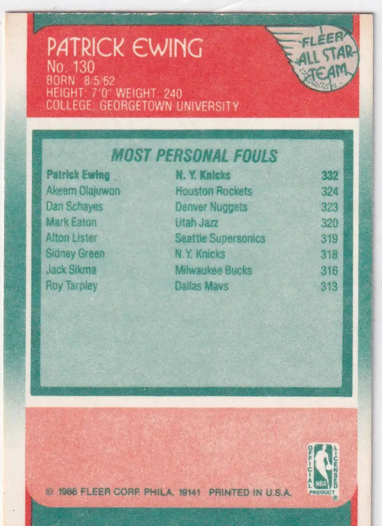1988 FLEER #130 PATRICK EWING ALL STAR TEAM- NEW YORK KNICKS