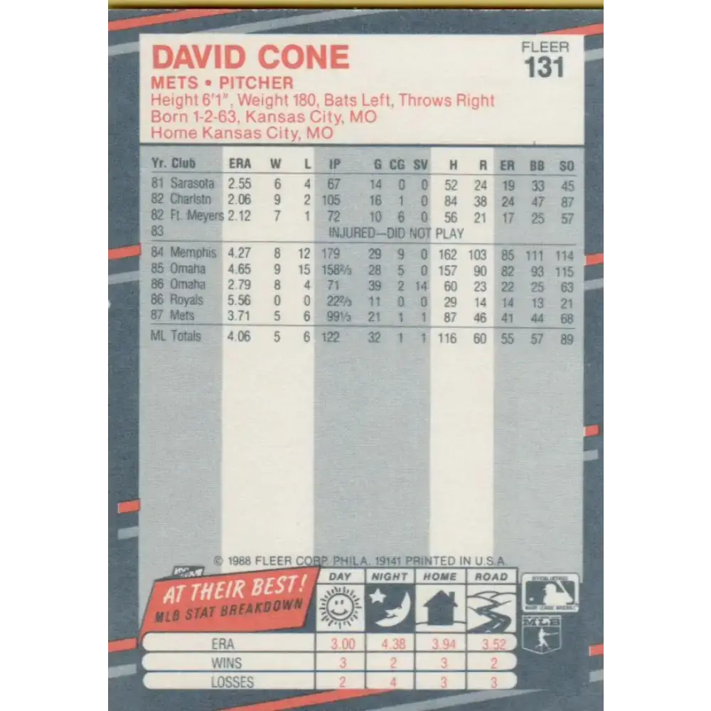 1988 Fleer #131 David Cone EX Excellent New York Mets Baseball Card - Baseball Card Single